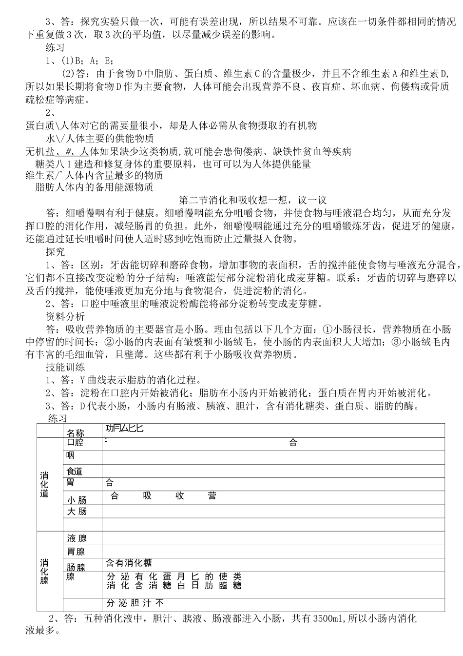 (完整版)人教版七年级生物下册教科书课后习题答案_第3页