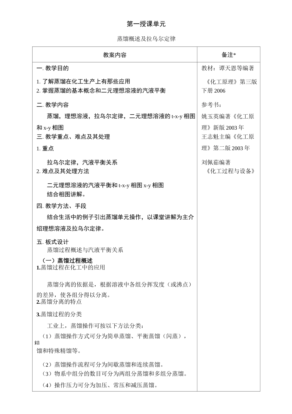 化工原理蒸馏教案_第1页