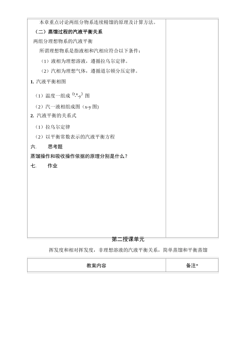 化工原理蒸馏教案_第2页