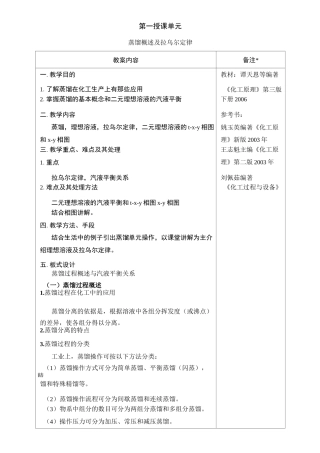 化工原理蒸馏教案