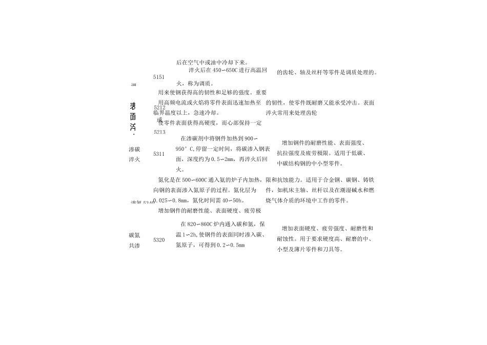 IT1-18级标准公差数值_第3页