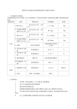 大金冷水机组的维护与维修