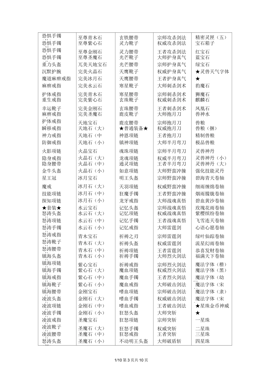 传奇世界物品大全_第3页