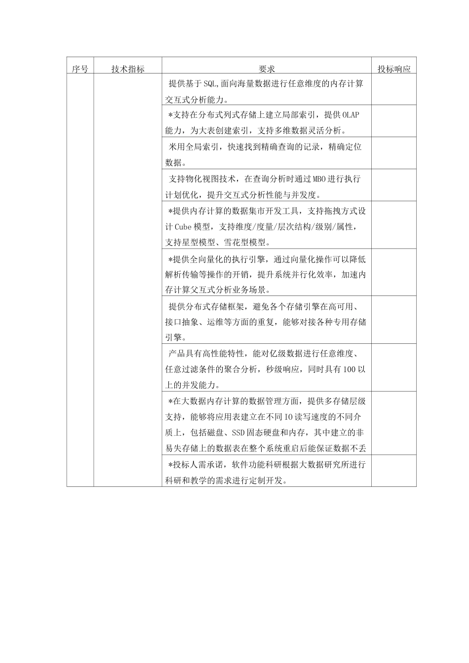 大数据平台内存计算节点_第3页