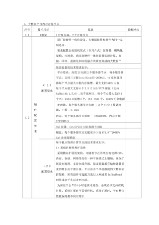 大数据平台内存计算节点