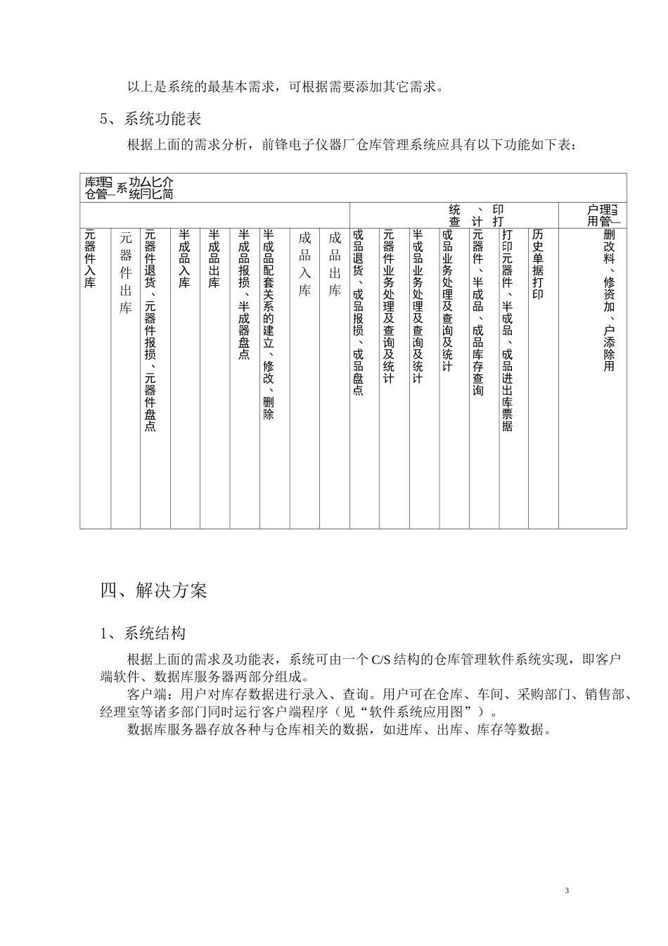 (仓库管理)仓库管理系统方案_第3页