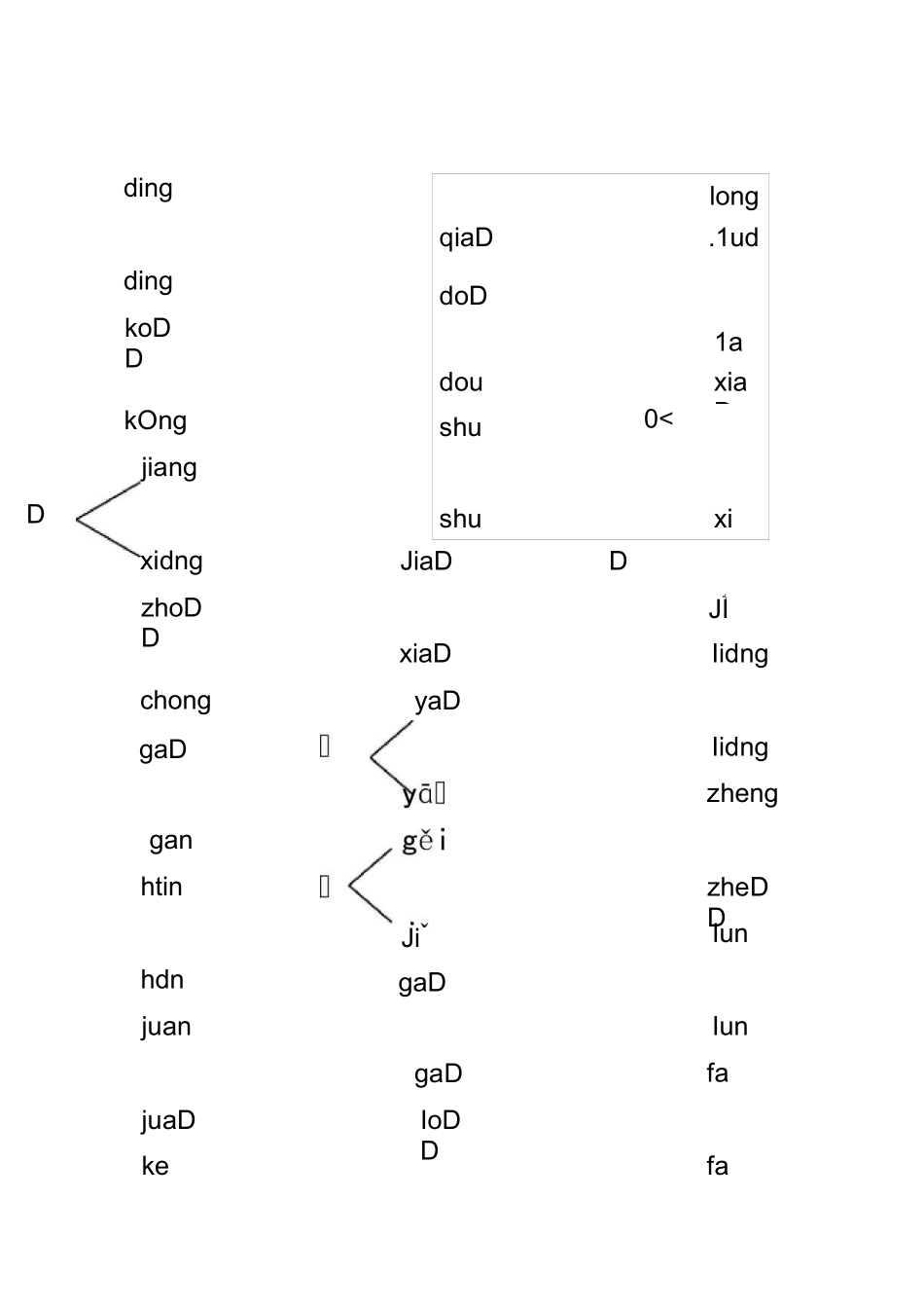 三年级下册语文多音字_第2页