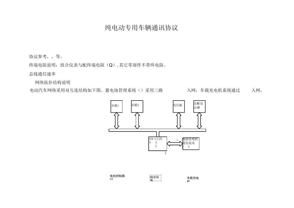 电动汽车通讯协议_第2页