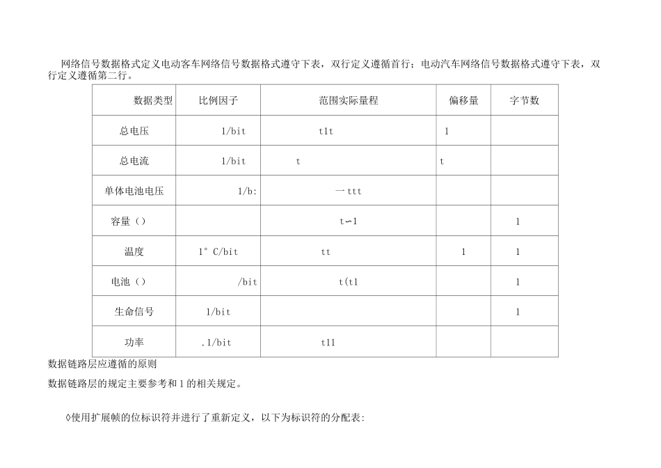 电动汽车通讯协议_第3页