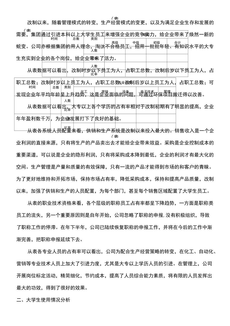 人才培养工作总结_第2页