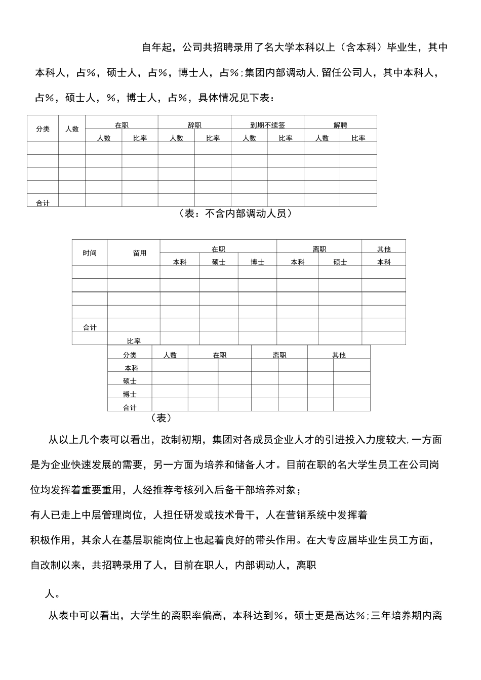 人才培养工作总结_第3页