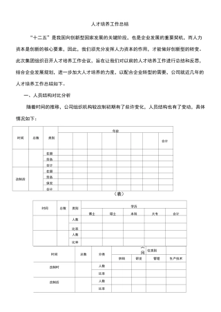 人才培养工作总结