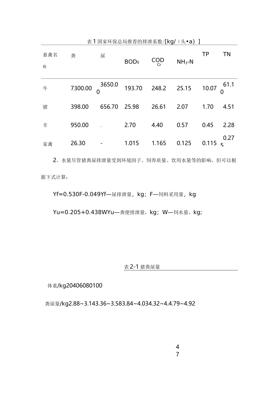 粪污处理工艺设计方案_第2页