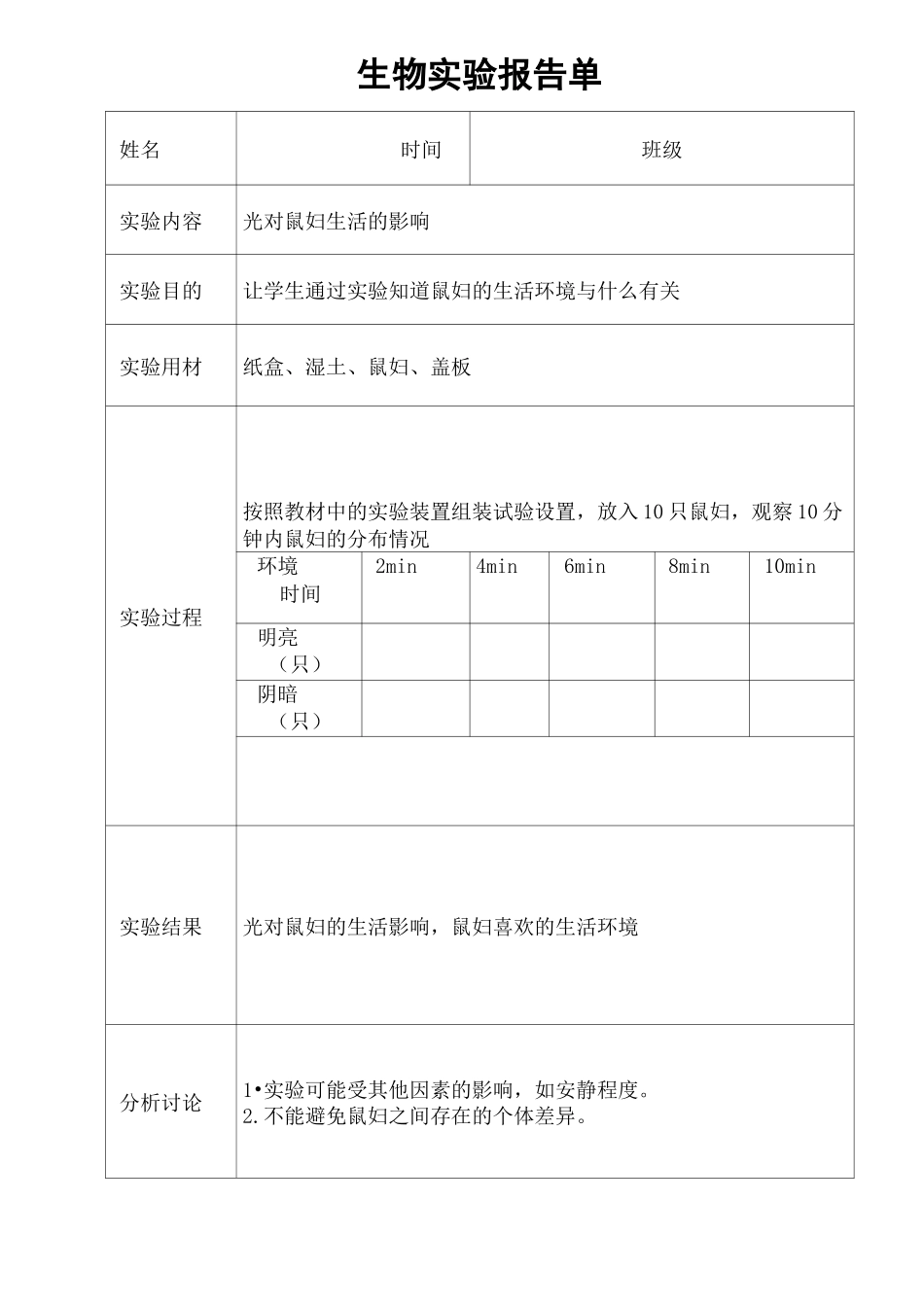生物实验报告单_第2页
