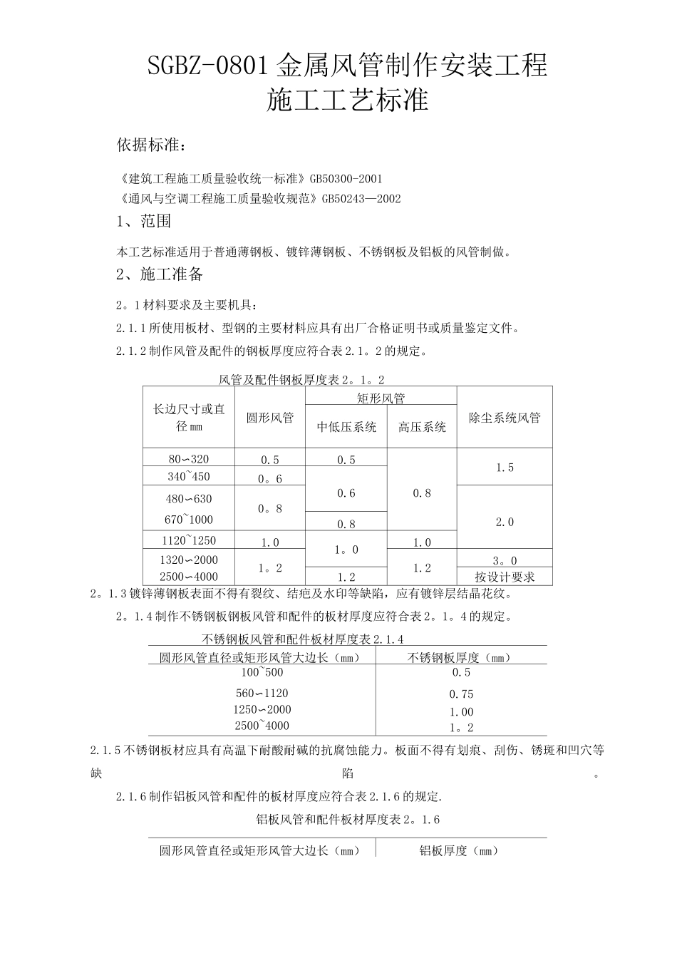 金属风管制作安装工程施工工艺标准_第1页