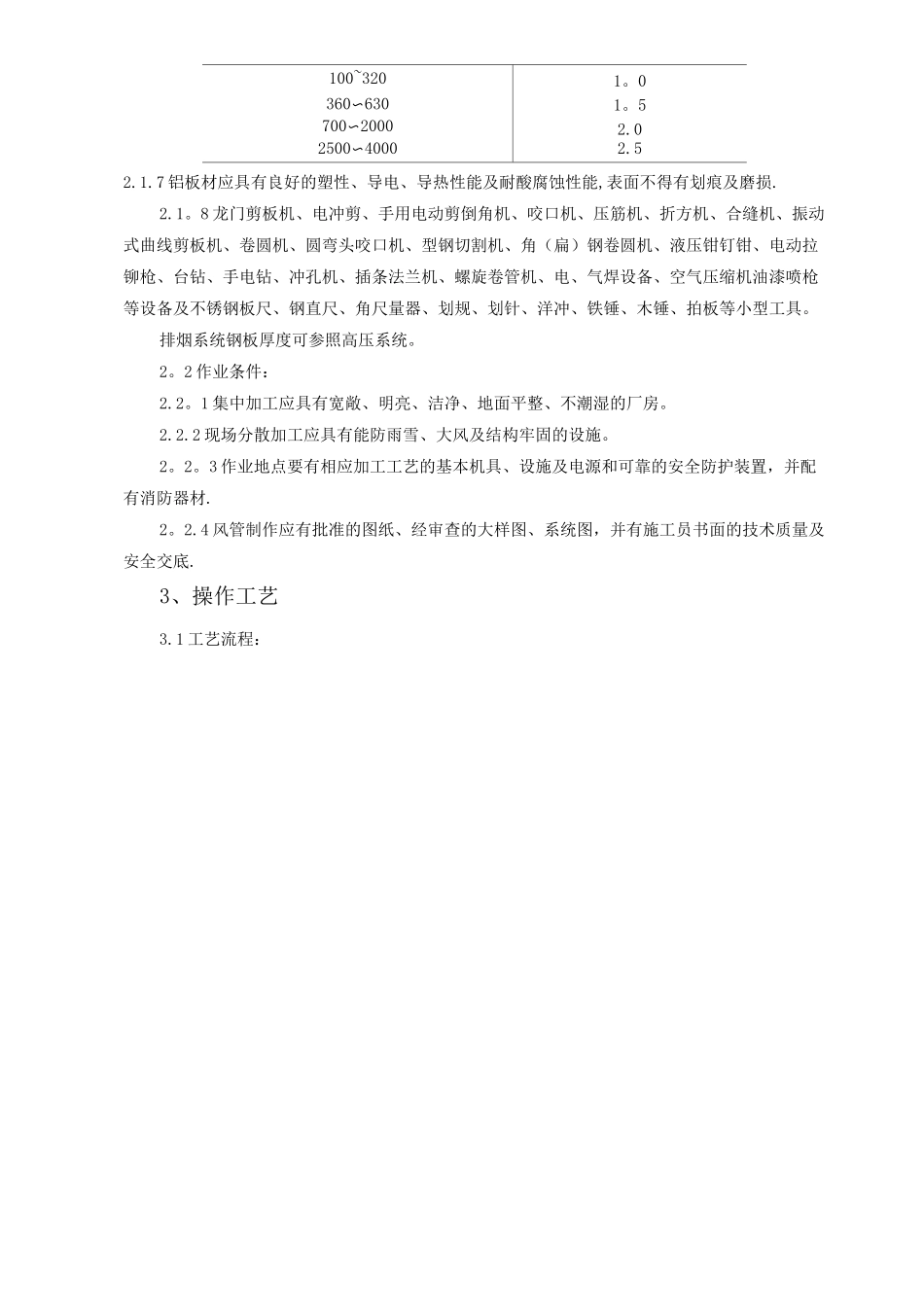 金属风管制作安装工程施工工艺标准_第2页