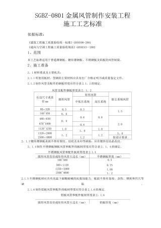 金属风管制作安装工程施工工艺标准