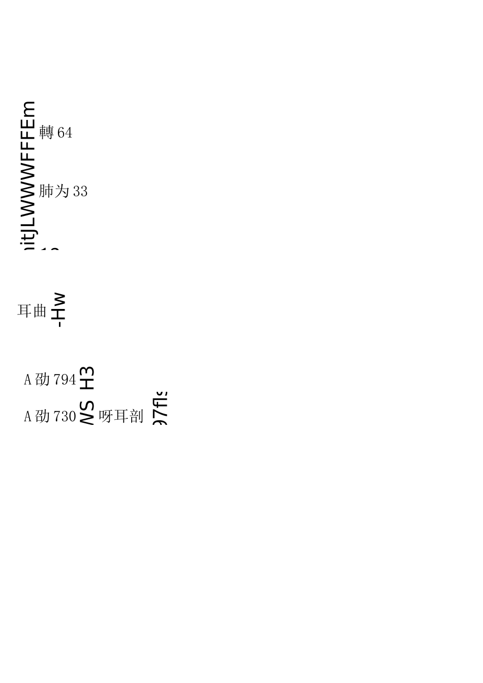春秋战国主要诸侯国世系表_第3页