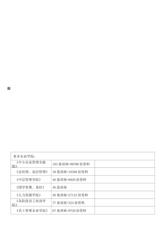 工程业务联系单范本