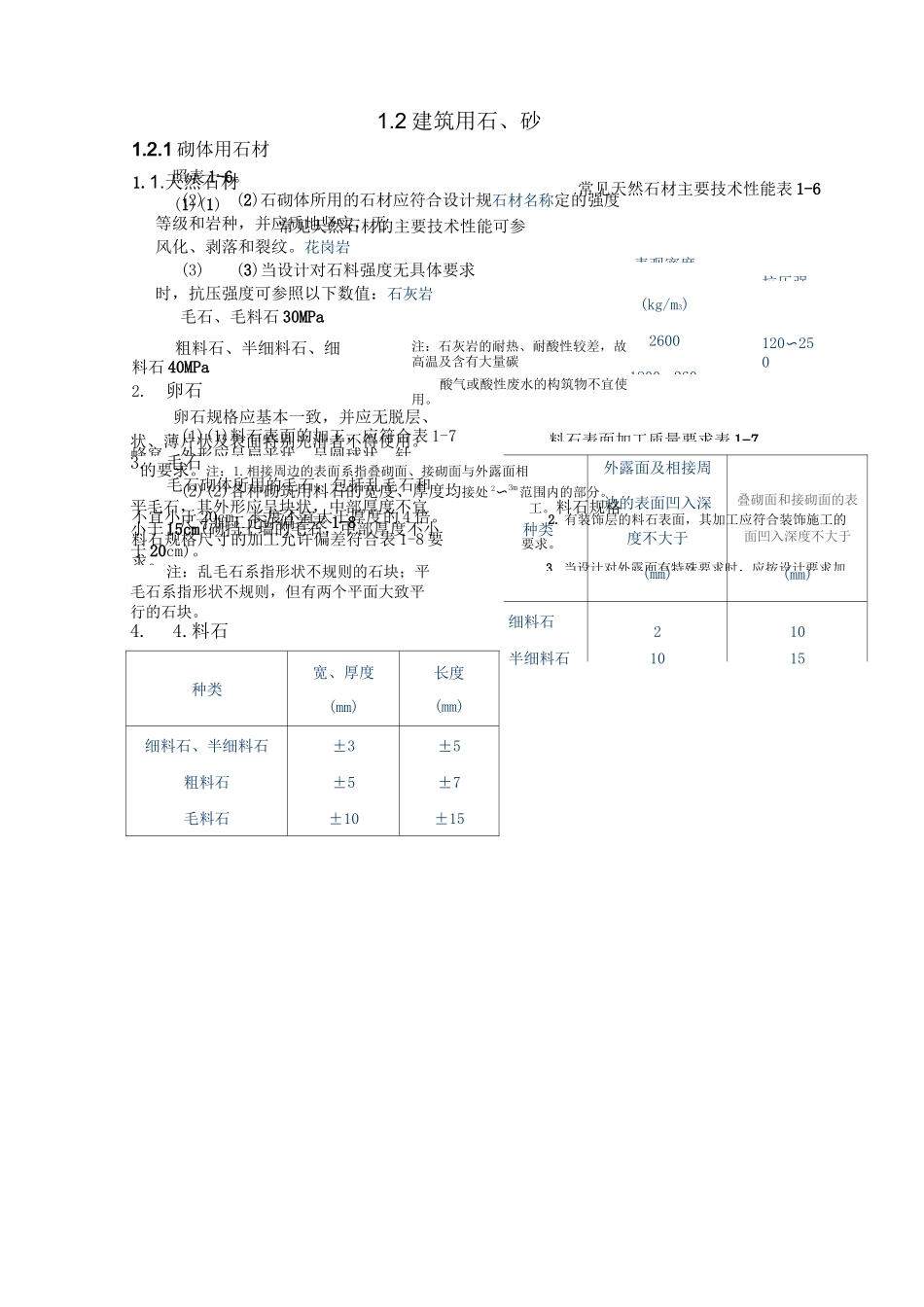 建筑用砂石材料质量标准_第1页