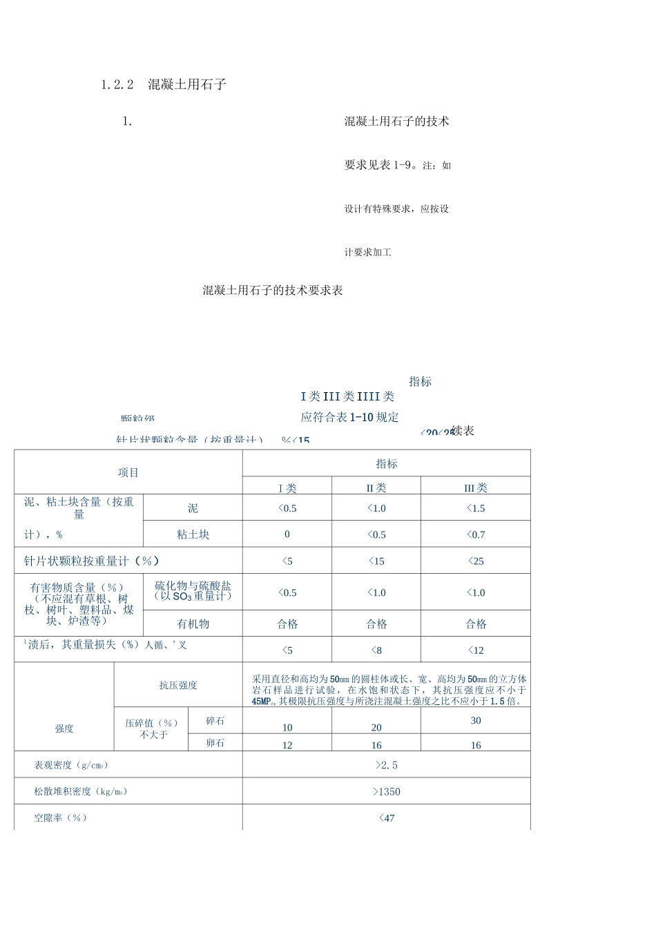 建筑用砂石材料质量标准_第2页
