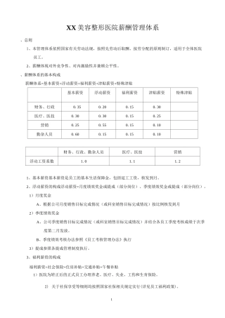 XX美容整形医院薪酬管理体系