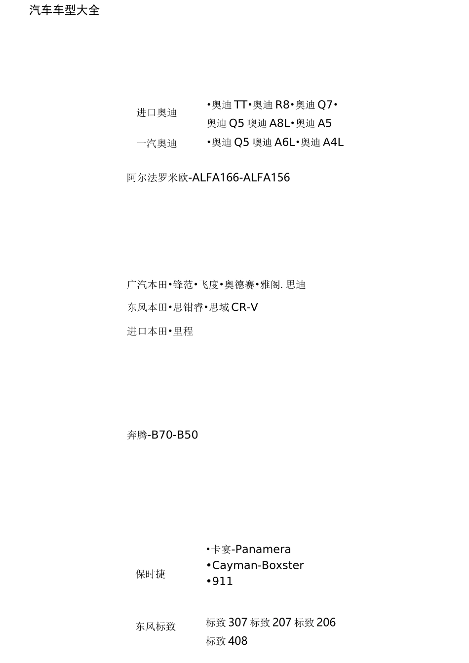 2020年(汽车行业)汽车车型大全_第2页