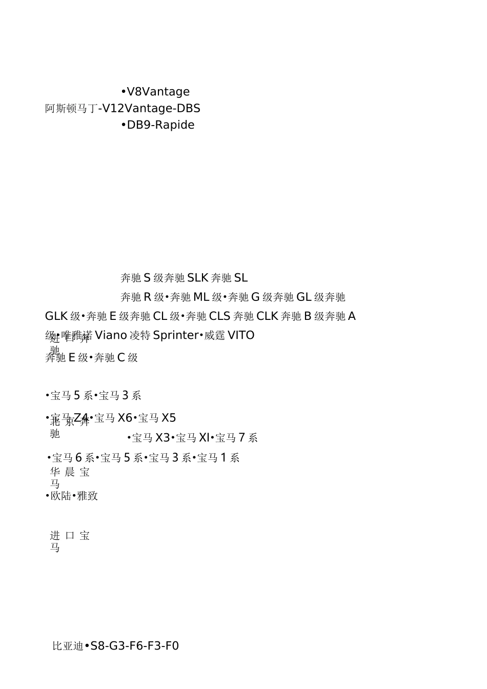 2020年(汽车行业)汽车车型大全_第3页