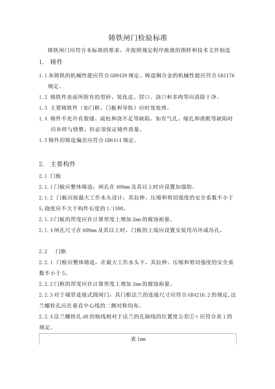 铸铁闸门检验标准_第1页