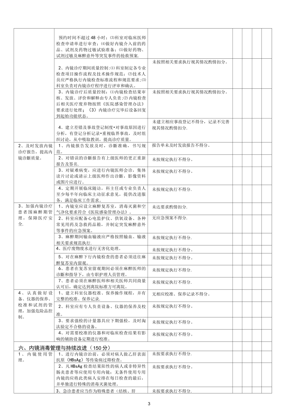 内镜室自查表_第3页