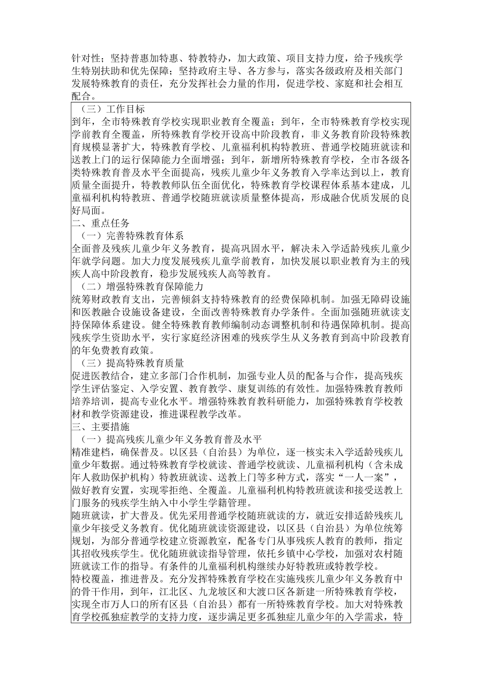 重庆市二期提升计划_第2页