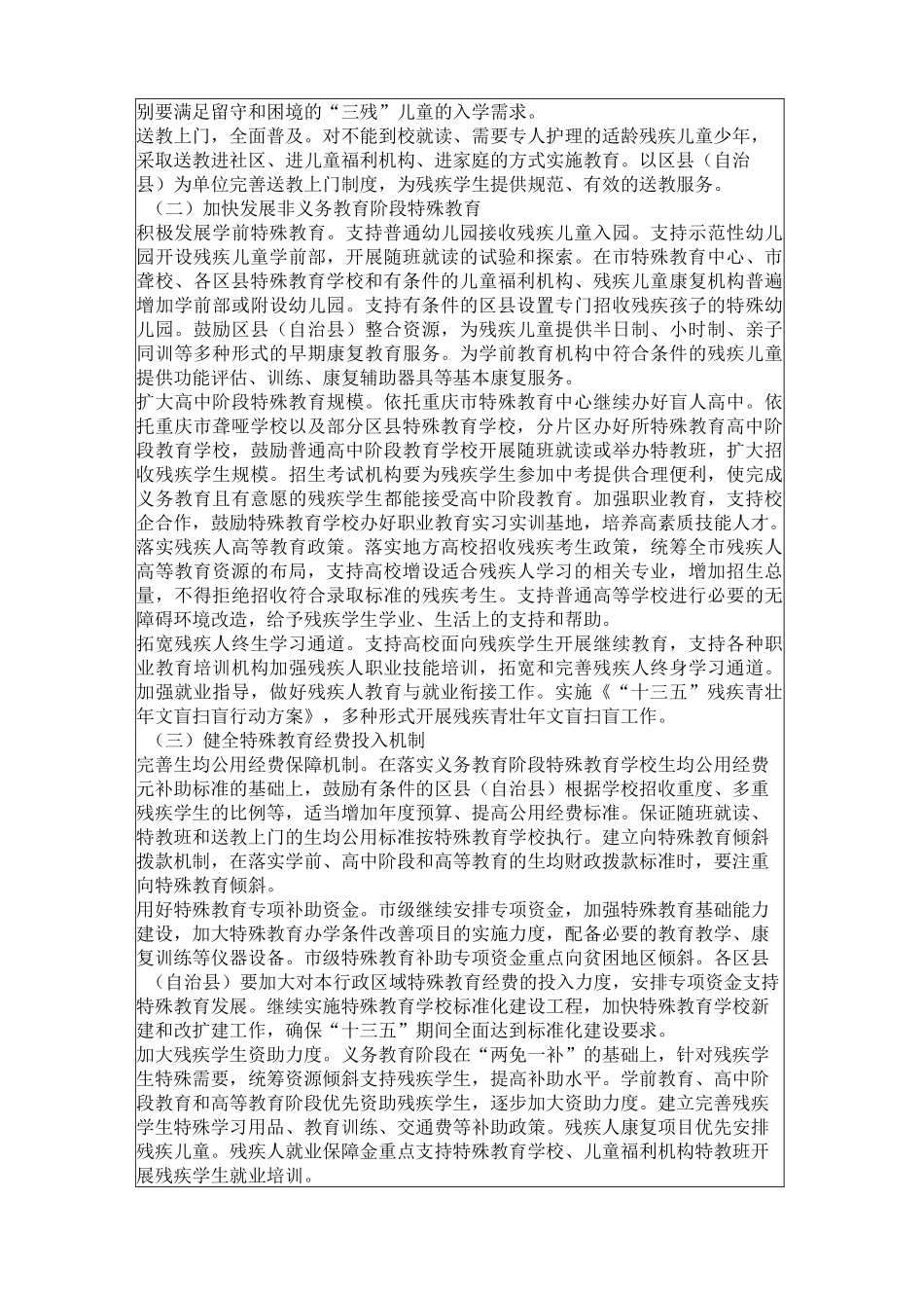 重庆市二期提升计划_第3页