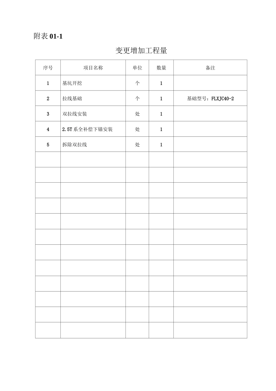 设计变更建议书_第3页