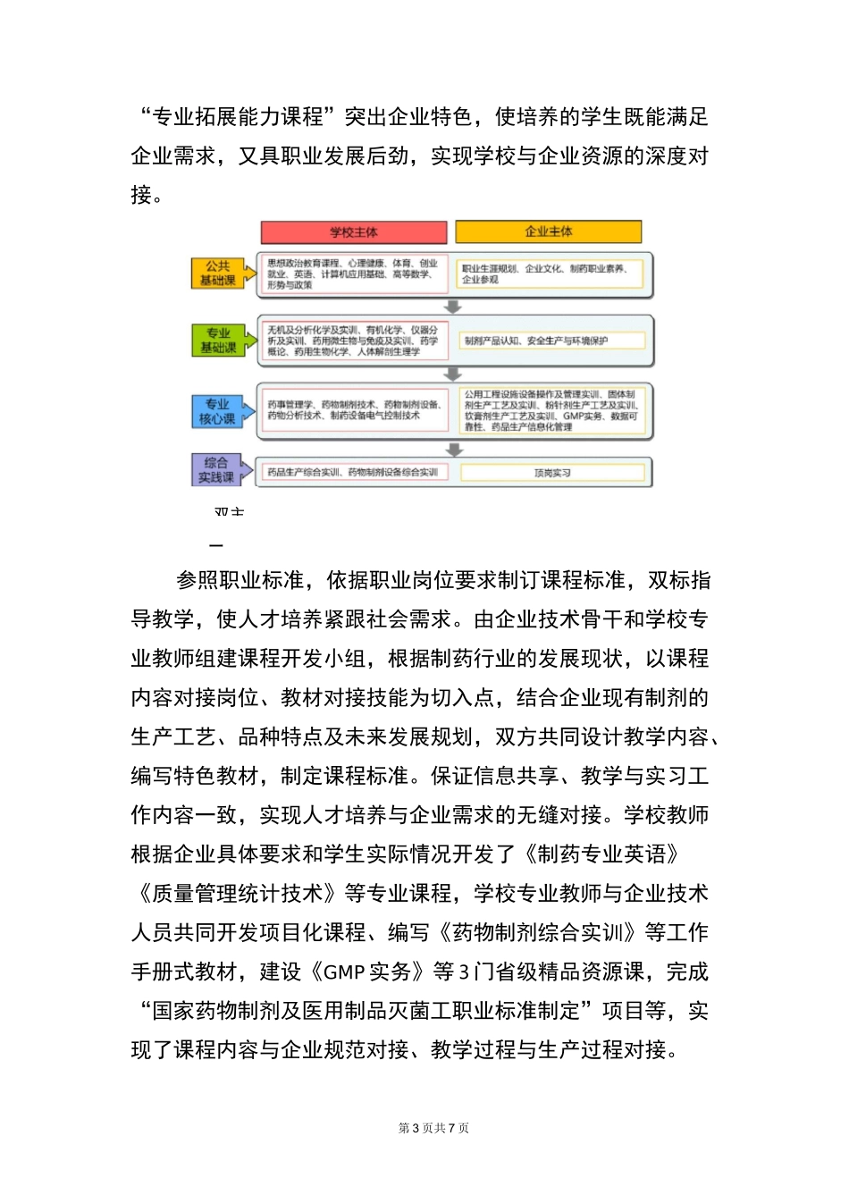 现代学徒制试点典型案例_第3页