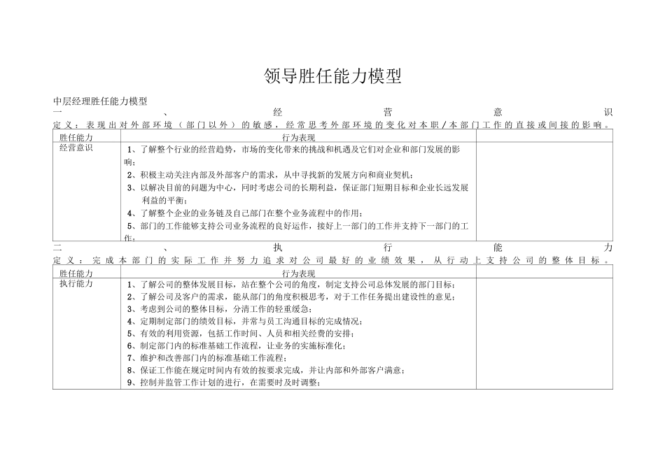 胜任能力模型_第1页