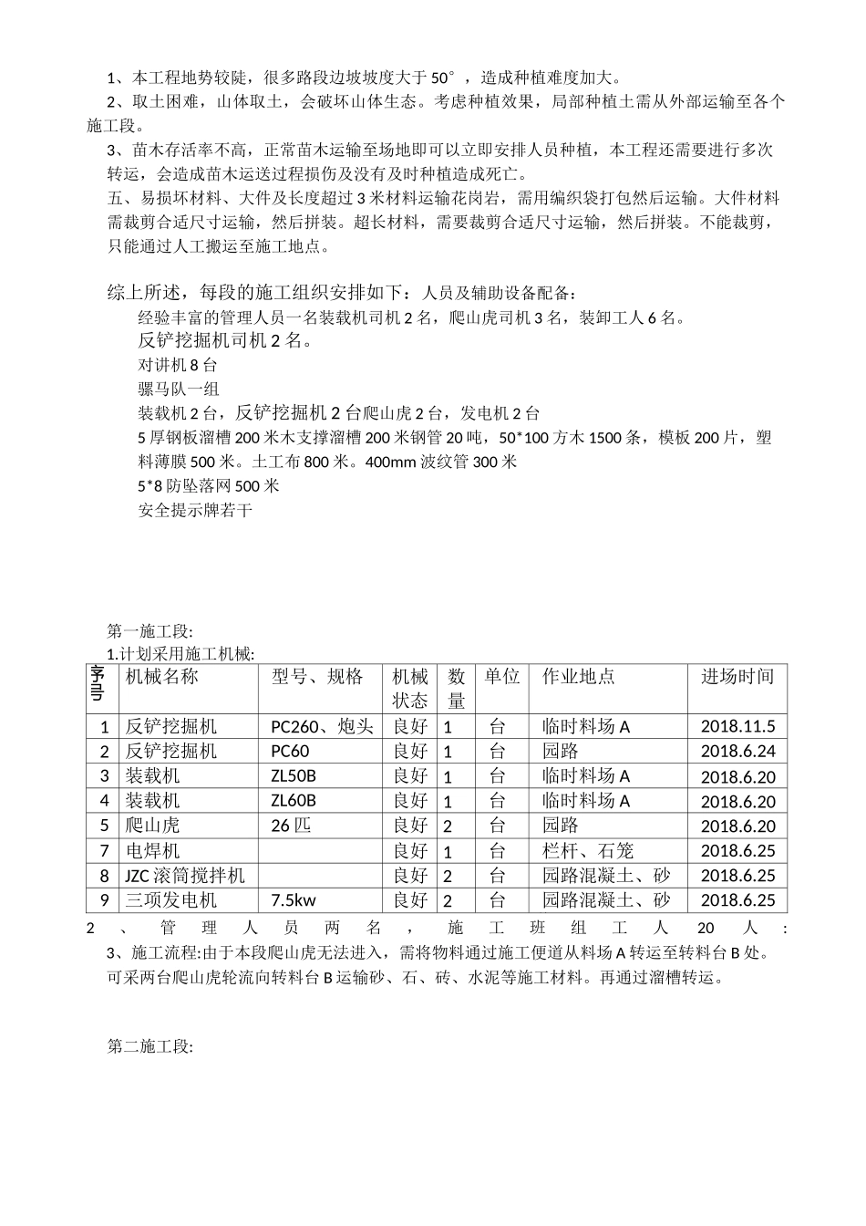 山顶公园材料运输方案_第2页
