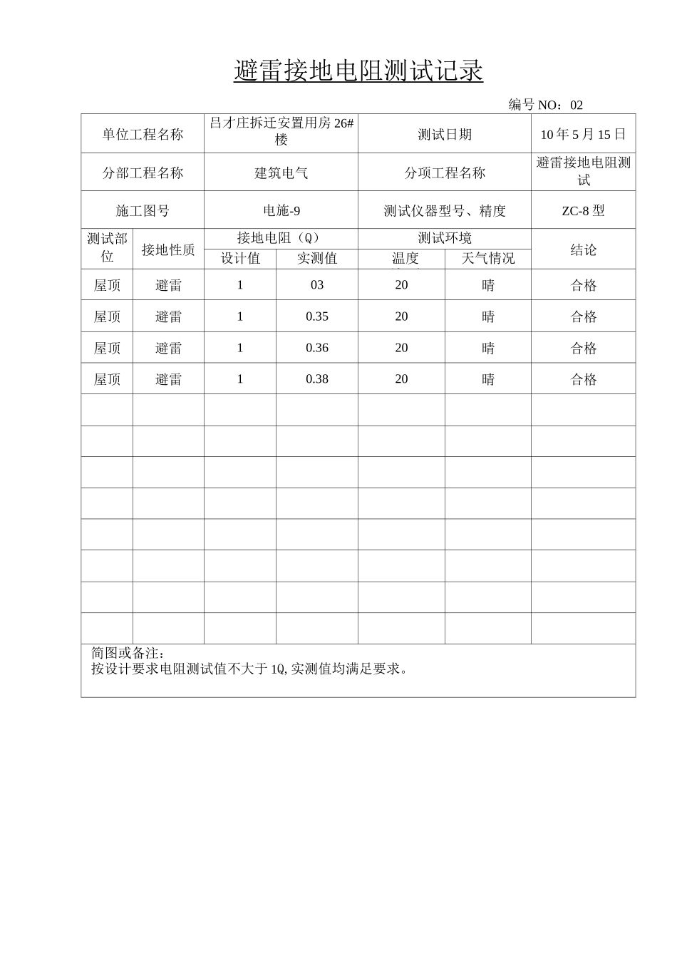 避雷接地电阻测试记录_第1页