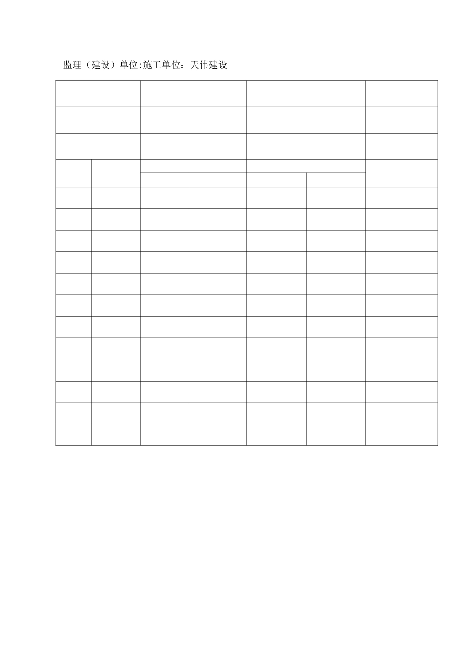 避雷接地电阻测试记录_第2页