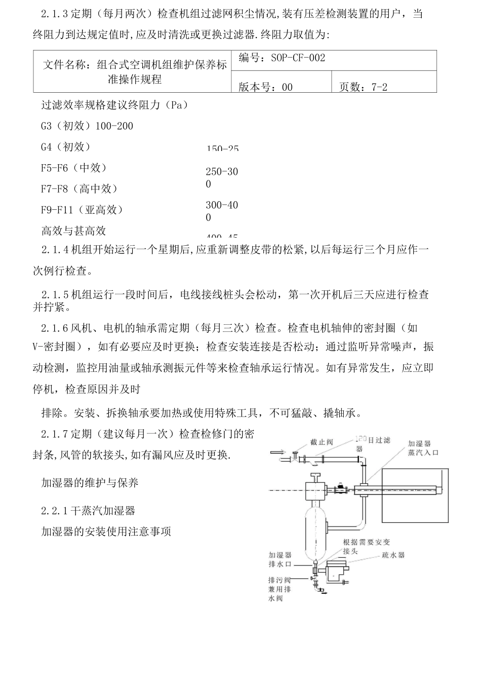 组合式空调机组维护保养标准操作规程_第3页
