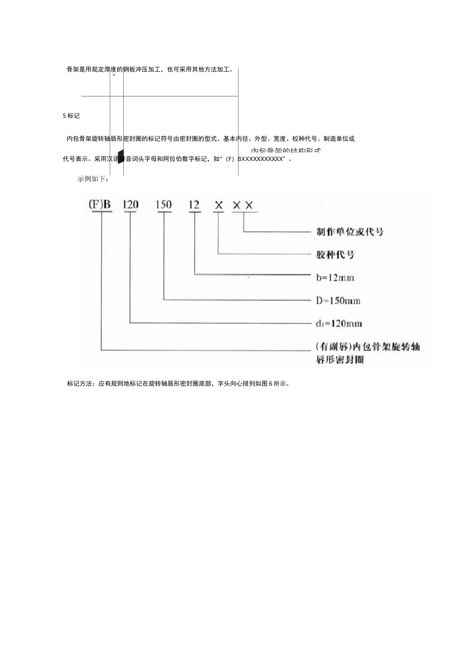 旋转轴唇形密封圈结构尺寸系列_第3页