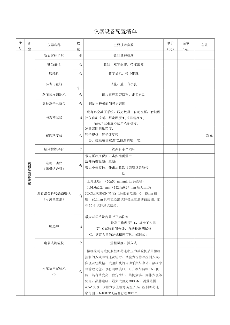 仪器设备配置清单_第1页