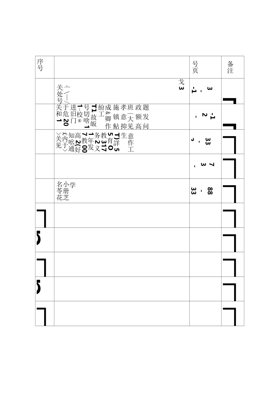 义务教育优质均衡发展档案卷内材料目录_第2页