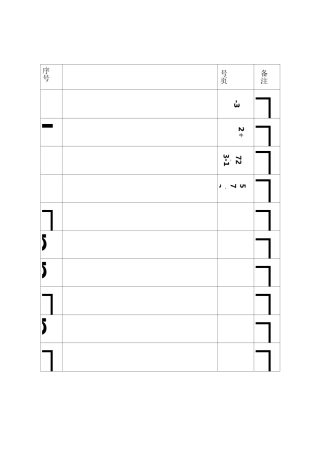 义务教育优质均衡发展档案卷内材料目录