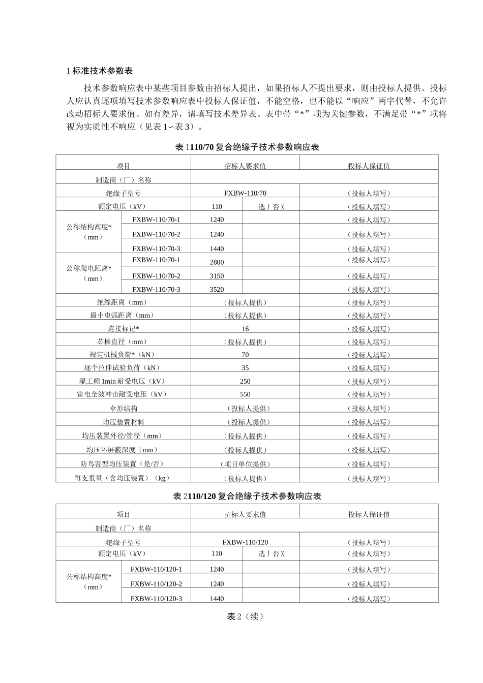 110kV交流棒形悬式复合绝缘子专用技术规范_第3页