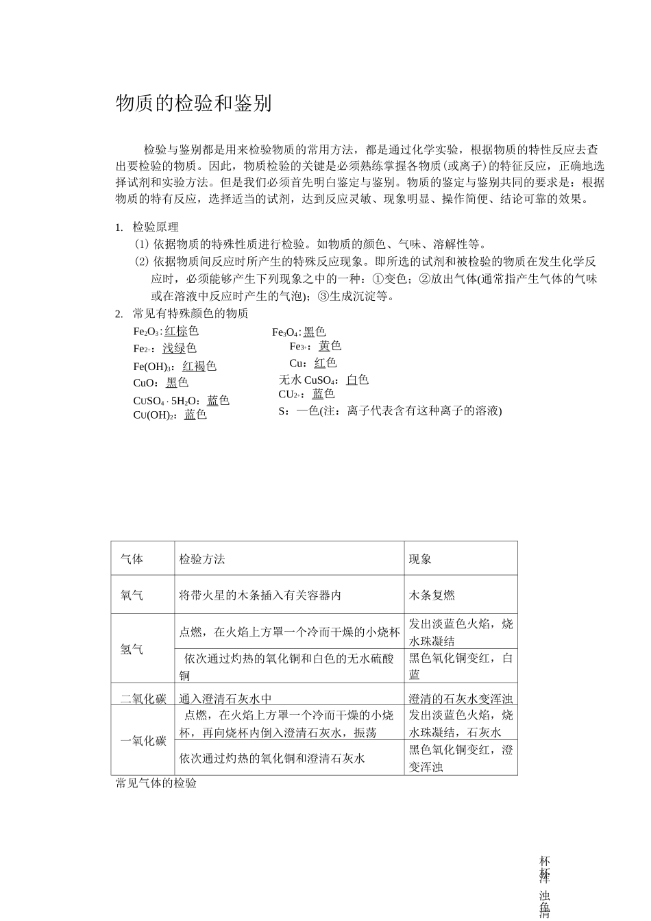(完整版)物质的检验和鉴别_第1页