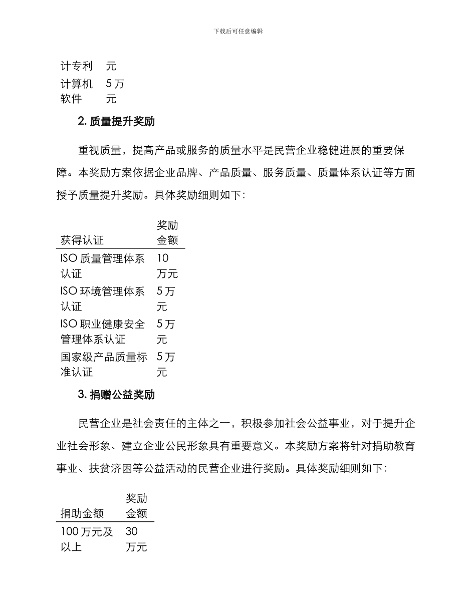 民营经济兑现奖励方案_第2页