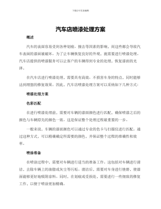 汽车店喷漆处理方案