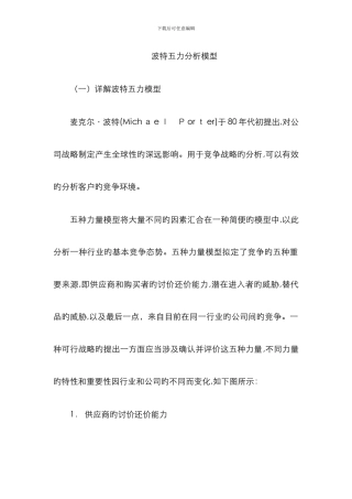 波特五力分析模型