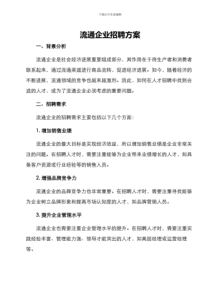 流通企业招聘方案