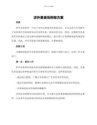 涉外美食街拆除方案